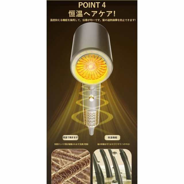 ドライヤー ヘアドライヤー 速乾 冷熱風 大風量 マイナスイオン 高級 軽量 静音 1600W 3段階風速 温度調整 過熱保護 人気 おしゃれ 美容家電 美髪 髪に優しい80 ドライヤー ヘアドライヤー 速乾 冷熱風 大風量 マイナスイオン 高級 軽量 静音 1600W 3段階風速 温度調整 過熱保護 人気 おしゃれ 美容家電 美髪 髪に優しい80