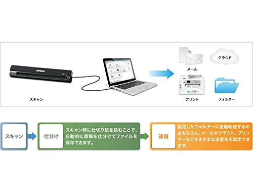 エプソン ドキュメント スキャナー DS-30 (モバイル/A4/CISセンサー/USBバスパワー) エプソン ドキュメント スキャナー DS-30 (モバイル/A4/CISセンサー/USBバスパワー)