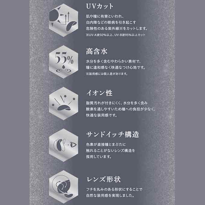 4箱40枚(10枚入×4)カラコン 1day リセイ ワンデー 度あり 度なし カラーコンタクトレンズ 14.5mm 　inter
