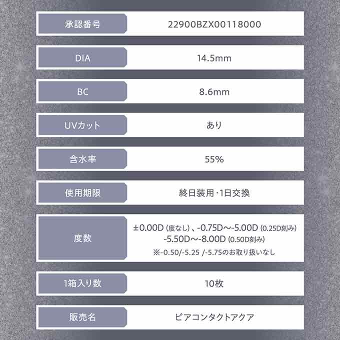 4箱40枚(10枚入×4)カラコン 1day リセイ ワンデー 度あり 度なし カラーコンタクトレンズ 14.5mm 　inter