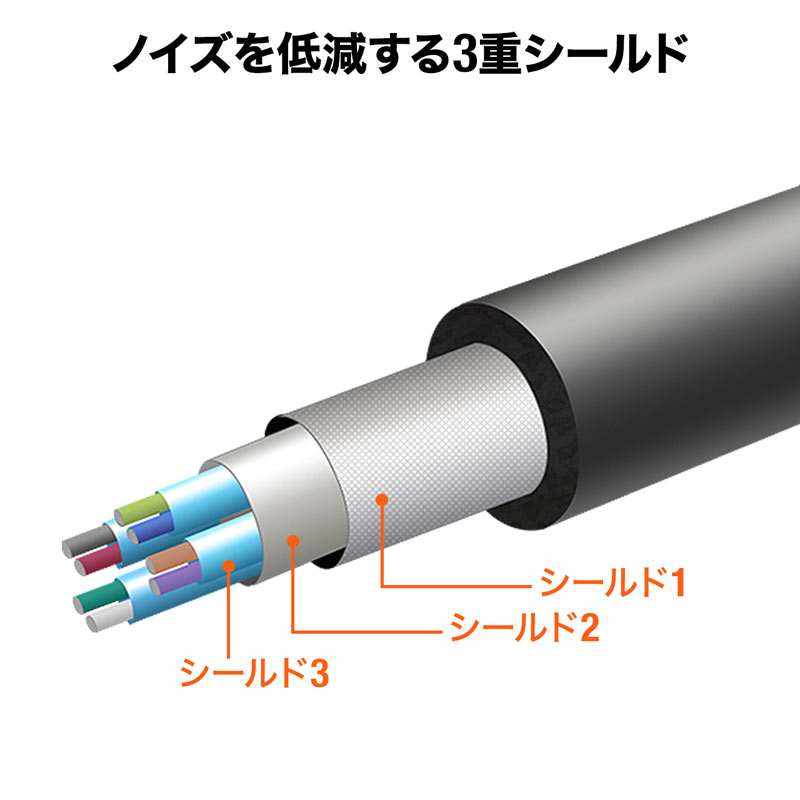 USB3.2アクティブリピーターケーブル10m KB-USB-R310