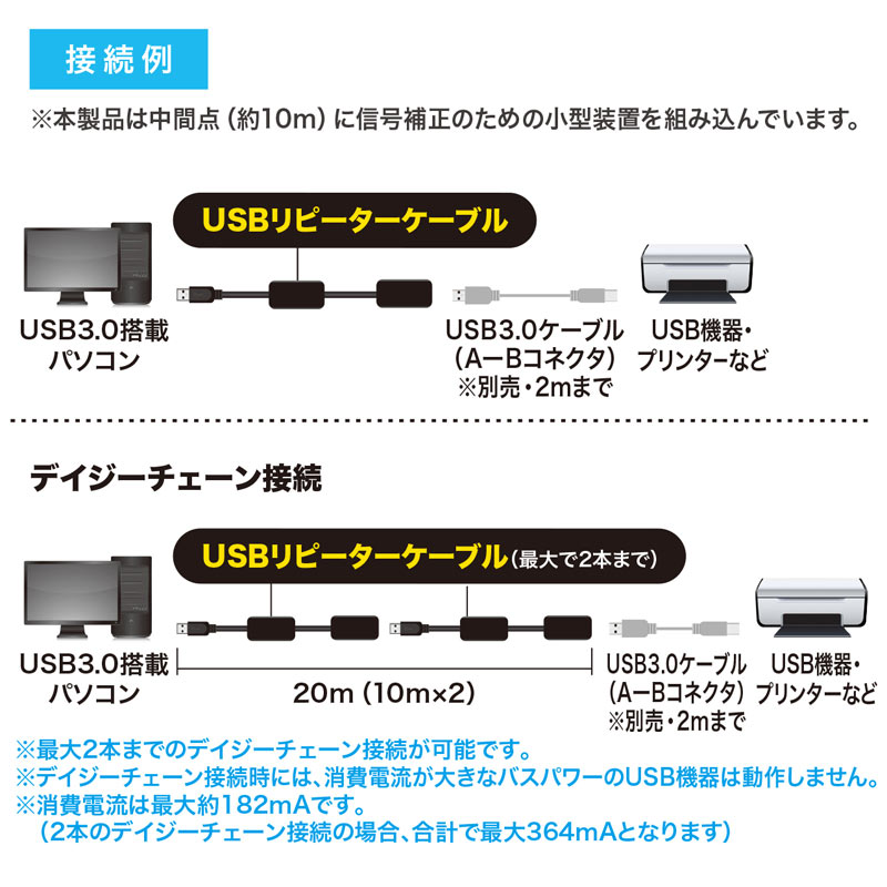 USB3.2アクティブリピーターケーブル10m KB-USB-R310