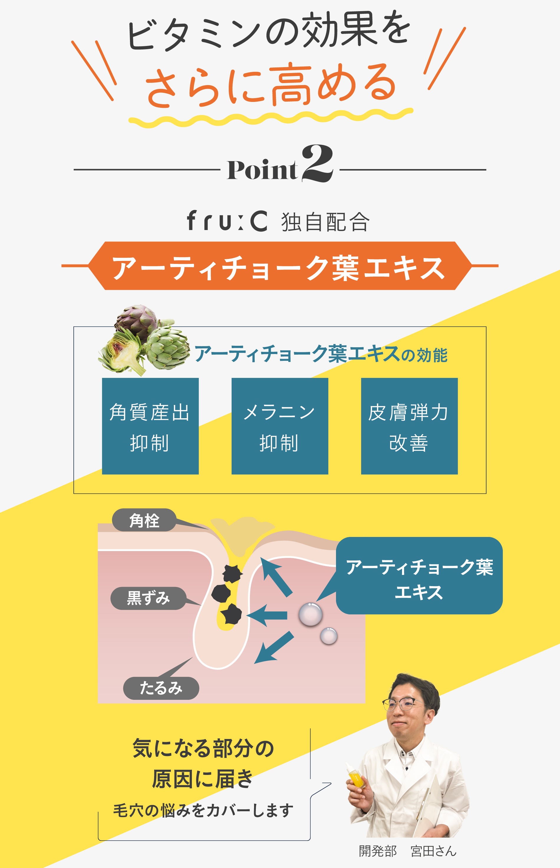 【毛穴ケア1位】2本セット! フルーシ―高濃度ビタミンC美容液 オールインワン / 毛穴ケア / ビタミンC誘導体 / トーンアップ / くすみ / 無添加 【毛穴ケア1位】2本セット! フルーシ―高濃度ビタミンC美容液 オールインワン / 毛穴ケア / ビタミンC誘導体 / トーンアップ / くすみ / 無添加
