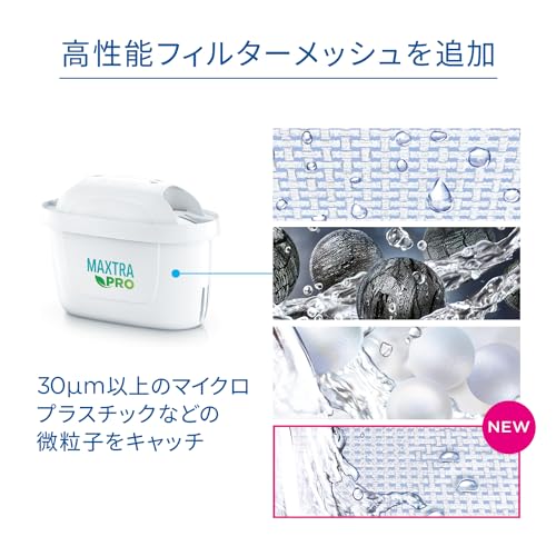 ブリタ カートリッジ 浄水器 ポット型 交換用 4個入 PFOS/PFOA除去試験済 マクストラプロ カートリッジ ピュアパフォーマンス 【日本正規品】 ブリタ カートリッジ 浄水器 ポット型 交換用 4個入 PFOS/PFOA除去試験済 マクストラプロ カートリッジ ピュアパフォーマンス 【日本正規品】