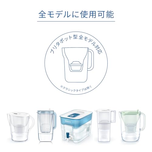 ブリタ カートリッジ 浄水器 ポット型 交換用 4個入 PFOS/PFOA除去試験済 マクストラプロ カートリッジ ピュアパフォーマンス 【日本正規品】 ブリタ カートリッジ 浄水器 ポット型 交換用 4個入 PFOS/PFOA除去試験済 マクストラプロ カートリッジ ピュアパフォーマンス 【日本正規品】