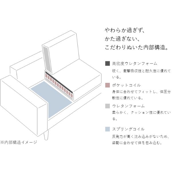 MK MAEDA FURNITURE 高密度ウレタン オットマン 合皮タイプ 幅61cm MK MAEDA FURNITURE 高密度ウレタン オットマン 合皮タイプ 幅61cm