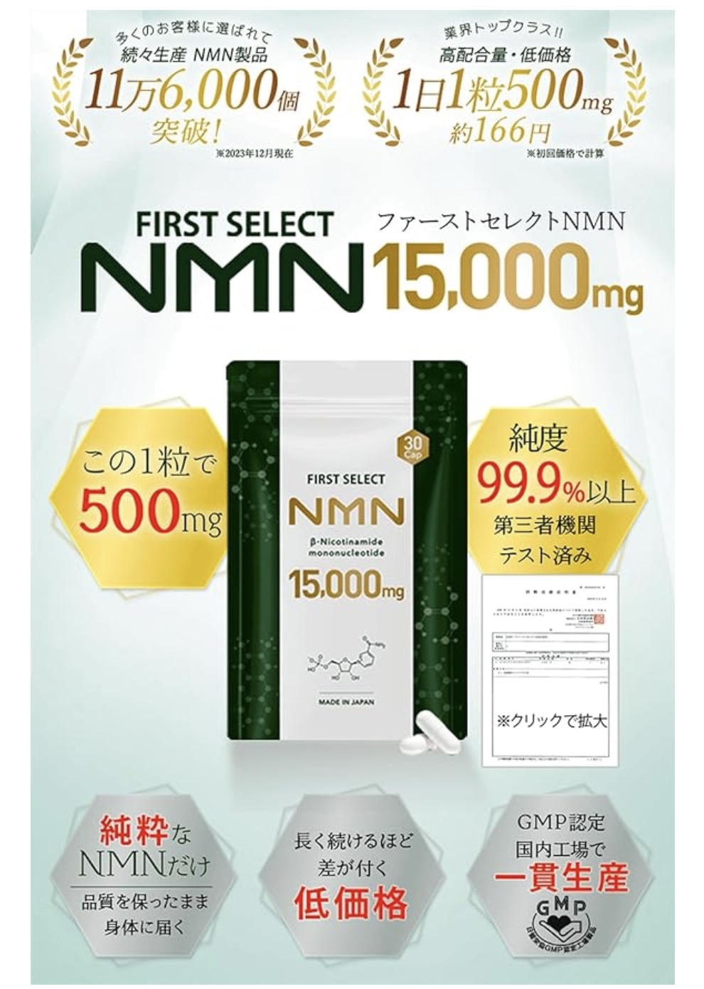【業界最大量500mg/粒】 1日1粒だけ 何粒も摂らなくて良い 30粒×2 NMN15000mg NMN サプリメント 日本製 高純度99.9% 腸まで届く耐酸性カプセル GMP認証工場 【業界最大量500mg/粒】 1日1粒だけ 何粒も摂らなくて良い 30粒×2 NMN15000mg NMN サプリメント 日本製 高純度99.9% 腸まで届く耐酸性カプセル GMP認証工場