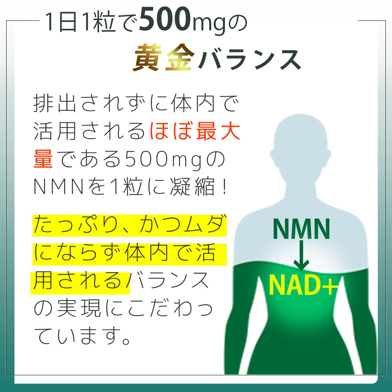 【業界最大量500mg/粒】 1日1粒だけ 何粒も摂らなくて良い 30粒×2 NMN15000mg NMN サプリメント 日本製 高純度99.9% 腸まで届く耐酸性カプセル GMP認証工場 【業界最大量500mg/粒】 1日1粒だけ 何粒も摂らなくて良い 30粒×2 NMN15000mg NMN サプリメント 日本製 高純度99.9% 腸まで届く耐酸性カプセル GMP認証工場