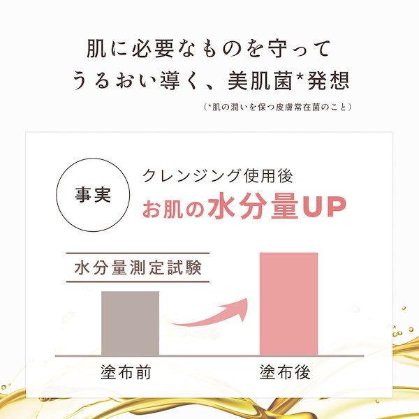 Qoo10] KINS キンズ クレンジングオイル 洗顔 メイク