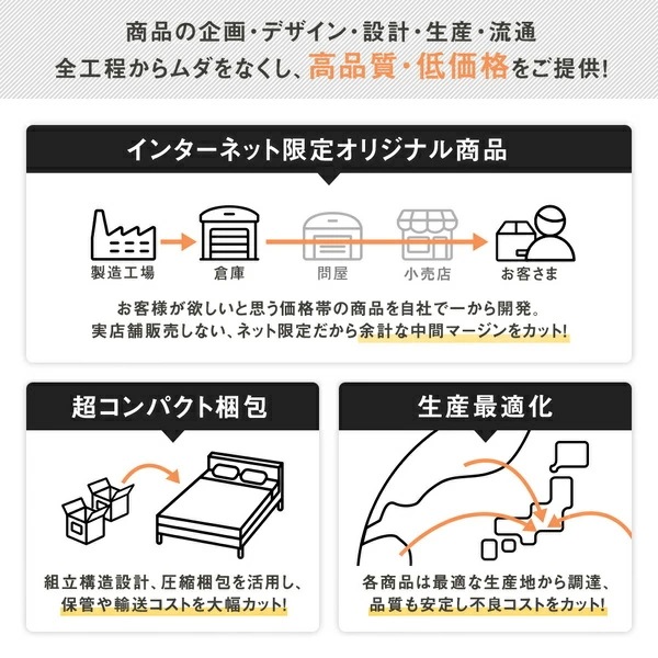 ベッド 収納付 木製 『ベルデン』 シングル 日本製ボンネルコイルマットレス付 ダークブラウン