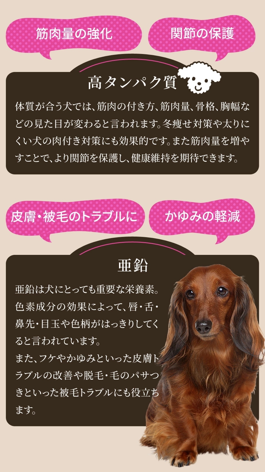 ロウファット20kg（5kg4個小分けパック）