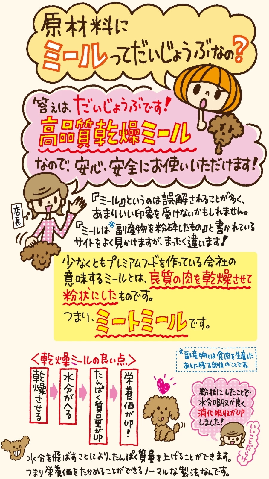 ロウファット20kg（5kg4個小分けパック）