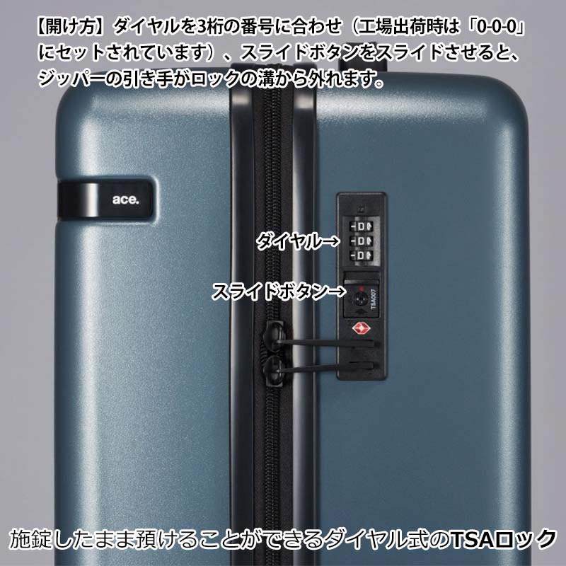コーナーストーン2-Z 06861 スーツケース ジッパーキャリー 34リットル Sサイズ 機内持込みサイズ 2-3泊程度 国内旅行 短期海外旅行 トラベル 出張 キャリーケース