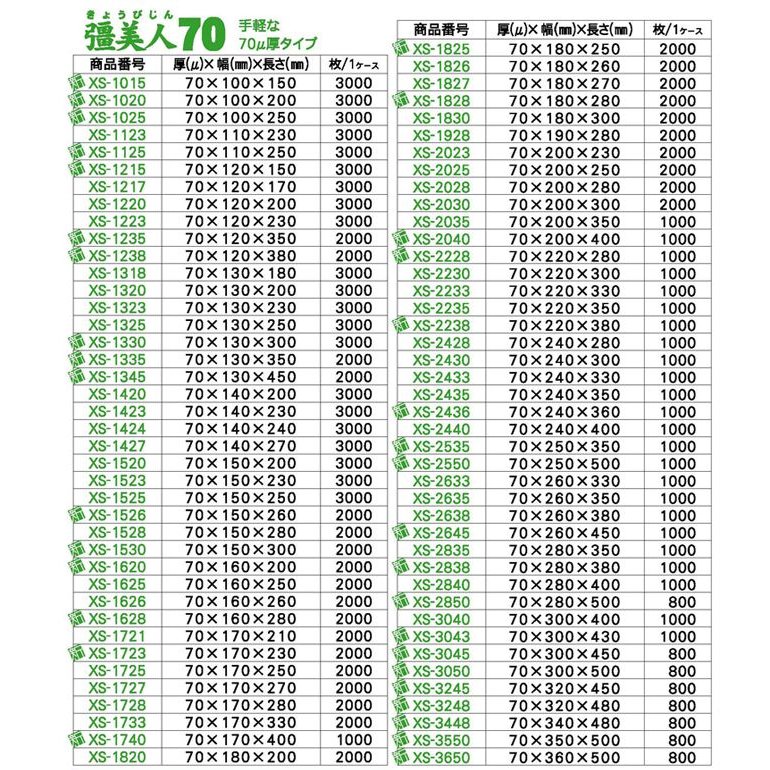 真空パック袋 クリロ... : 日用品雑貨 サイドシール規格袋 再入荷通販