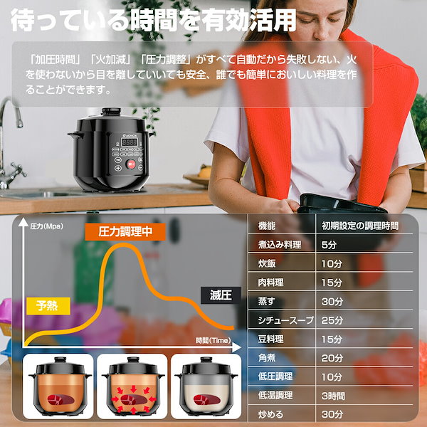 Qoo10] AONCIA 電気圧力鍋 3L 圧力鍋 炊飯器 炊飯/