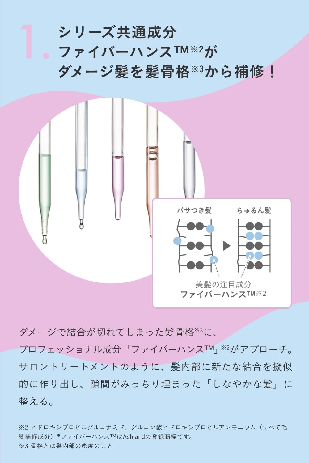 ナンバーエス ダメージケア シャンプー＆トリートメント＆ヘアオイル セット 450ｍL 450g 100ml 髪質補正発想 くせ毛 ヘアケア 日本製