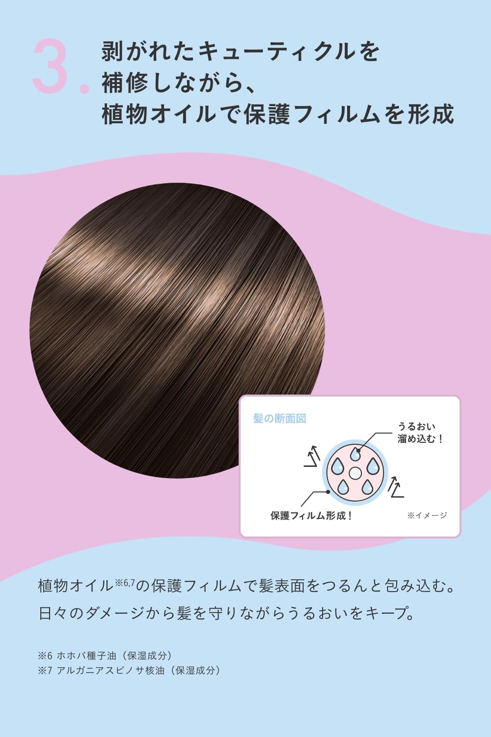 ナンバーエス ダメージケア シャンプー＆トリートメント＆ヘアオイル セット 450ｍL 450g 100ml 髪質補正発想 くせ毛 ヘアケア 日本製