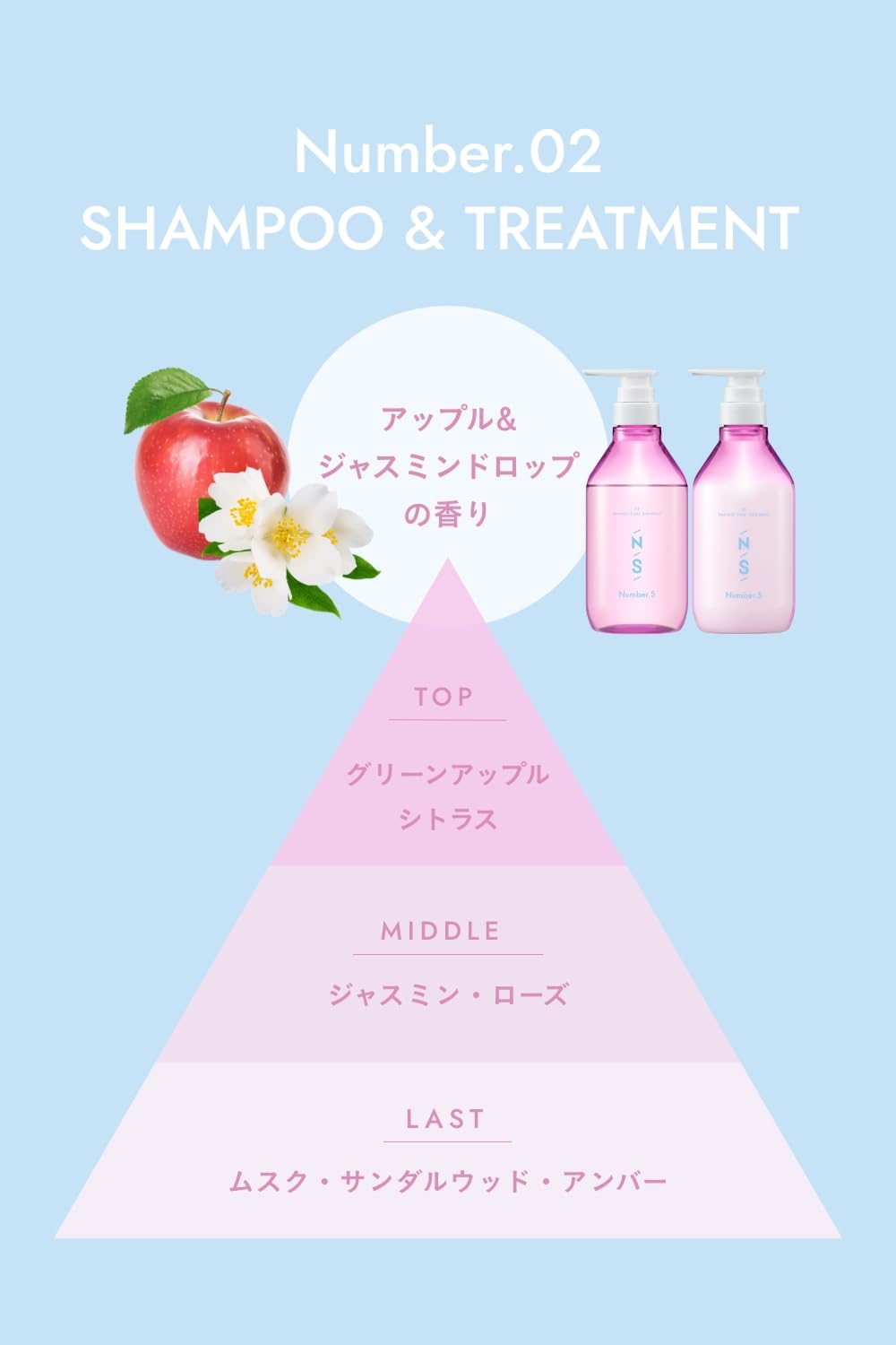 ナンバーエス ダメージケア シャンプー＆トリートメント＆ヘアオイル セット 450ｍL 450g 100ml 髪質補正発想 くせ毛 ヘアケア 日本製