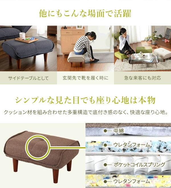 国産ポケットコイル入り コンパクト リクライニング ローソファcoroliブルー_タスク生地オットマン 国産ポケットコイル入り コンパクト リクライニング ローソファcoroliブルー_タスク生地オットマン