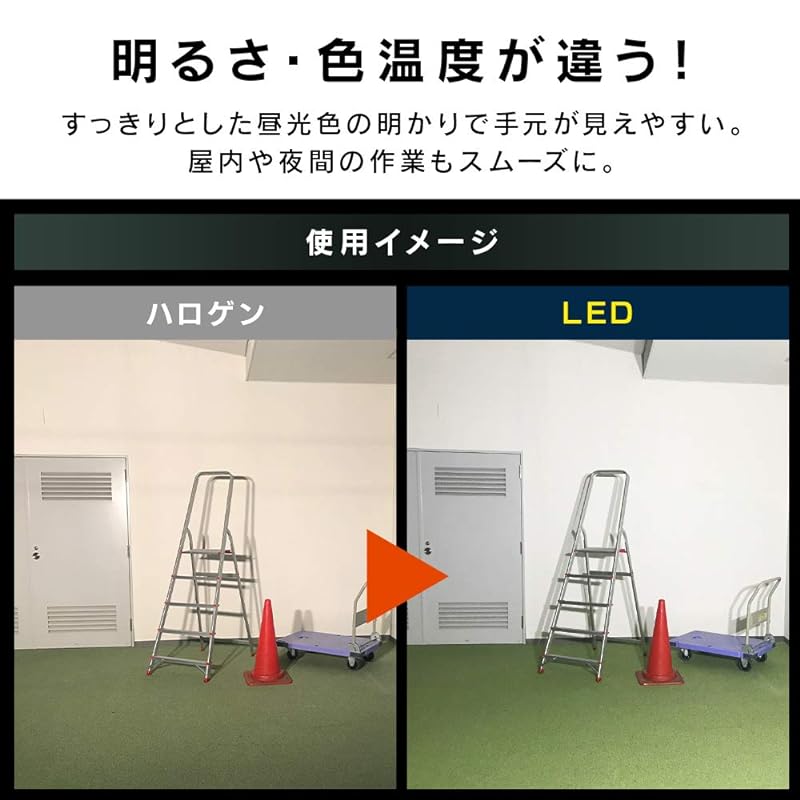 【即納】アイリスオーヤマ LED投光器 電球寿命20,000時間 ワークライト 5500ルーメン クリップタイプ 防災グッズ 防災の日 アース設置不要 防水防塵仕様 広配光120 夜間の作業やアウト