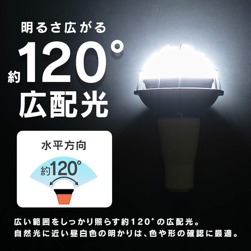【即納】アイリスオーヤマ LED投光器 電球寿命20,000時間 ワークライト 5500ルーメン クリップタイプ 防災グッズ 防災の日 アース設置不要 防水防塵仕様 広配光120 夜間の作業やアウト