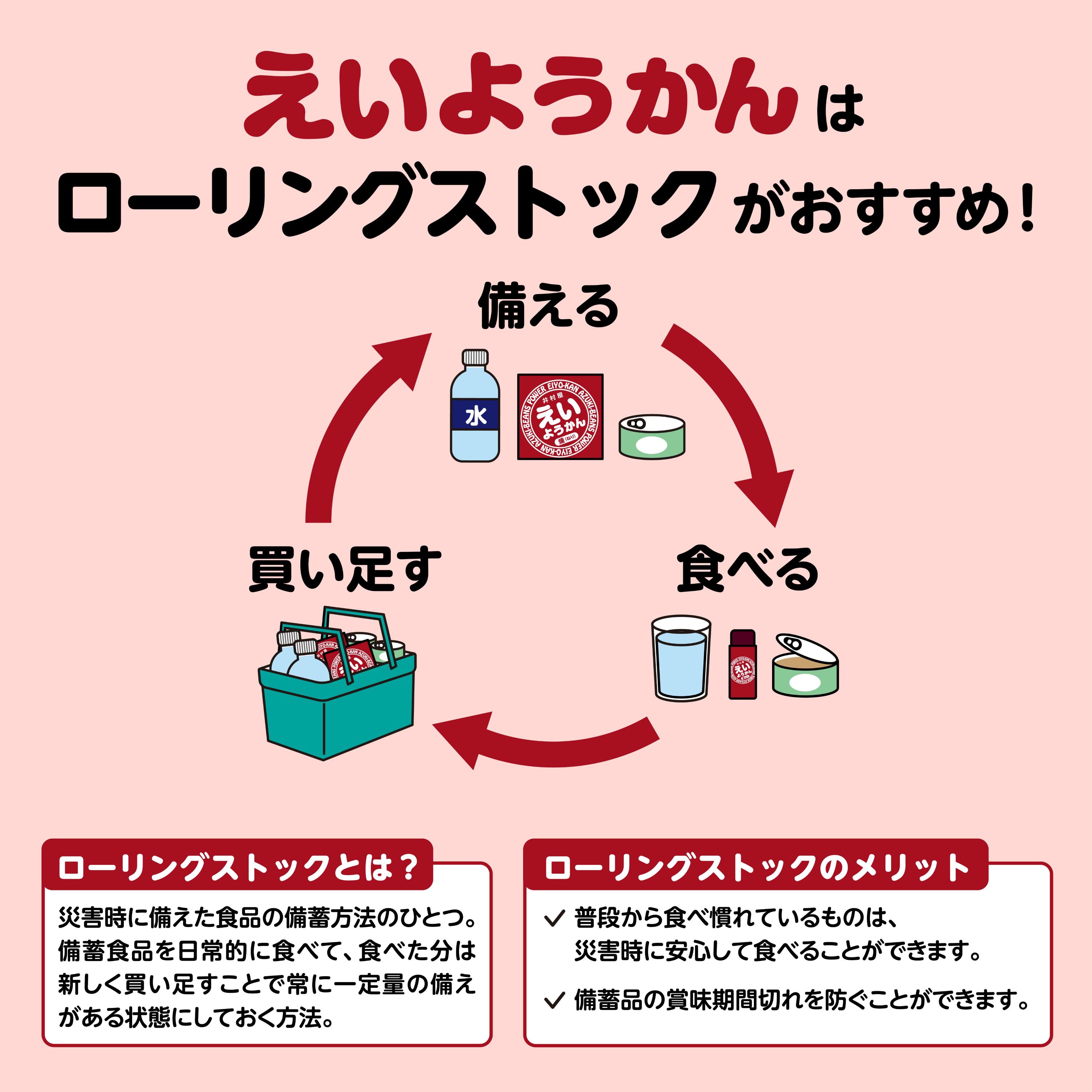 井村屋 えいようかん (60g×5本入り) ×20セット 井村屋 えいようかん (60g×5本入り) ×20セット