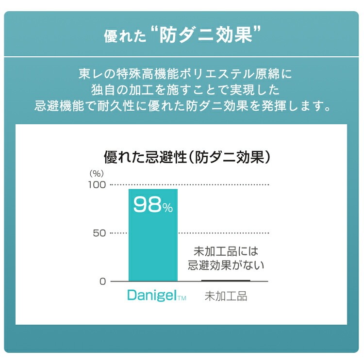 抗菌防臭防ダニ 掛けふとん FADAK-D 新生活 抗菌防臭防ダニ 掛けふとん FADAK-D 新生活