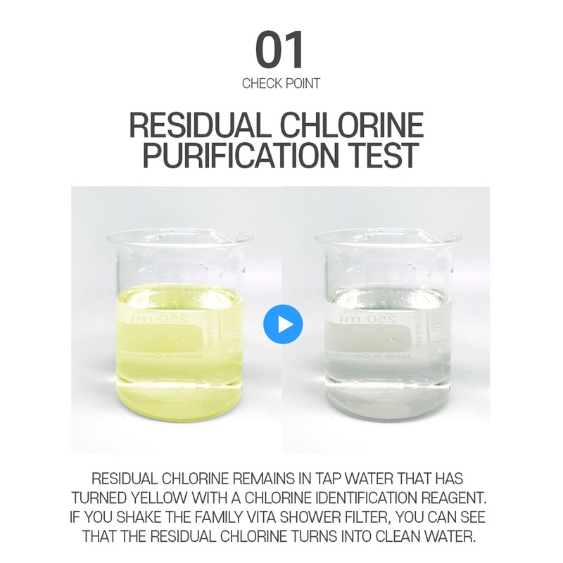 ファミリー ビタシャワー フィルター ギフト パッケージ（フィルター3種） 残留塩素除去 アロマテラピー