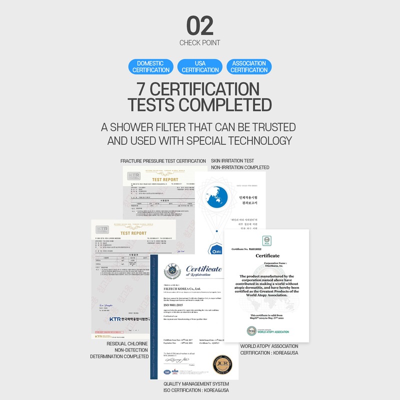 ファミリー ビタシャワー フィルター ギフト パッケージ（フィルター3種） 残留塩素除去 アロマテラピー