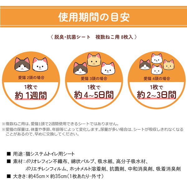 Qoo10] エステー ケース品 ニャンとも清潔トイレ 脱臭抗菌