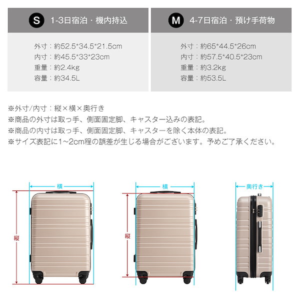 Qoo10] タノビ スーツケース キャリーケース かわいい