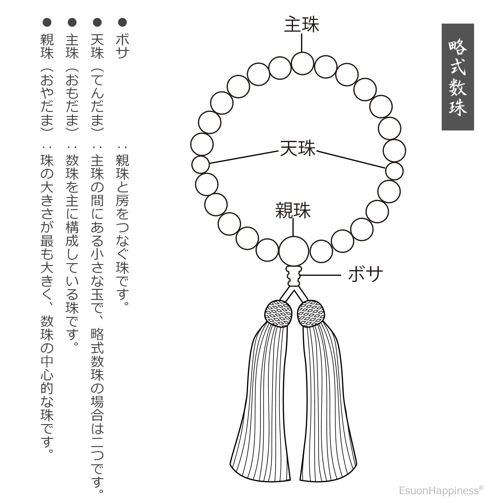 数珠 男性用 12mm 虎目石 西陣織金襴 数珠入れ付 正絹 頭付房 22玉 念珠 天然素材 数珠 男性用 12mm 虎目石 西陣織金襴 数珠入れ付 正絹 頭付房 22玉 念珠 天然素材