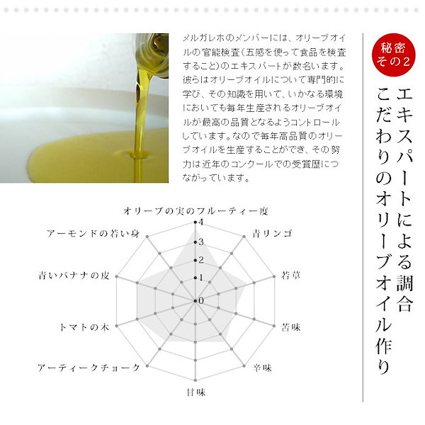 メルガレホ コセチャ 500ml melgarejo オリーブオイル エキストラバージン ギフト 高級 コールドプレス スペイン 容器 おしゃれ 2021金賞