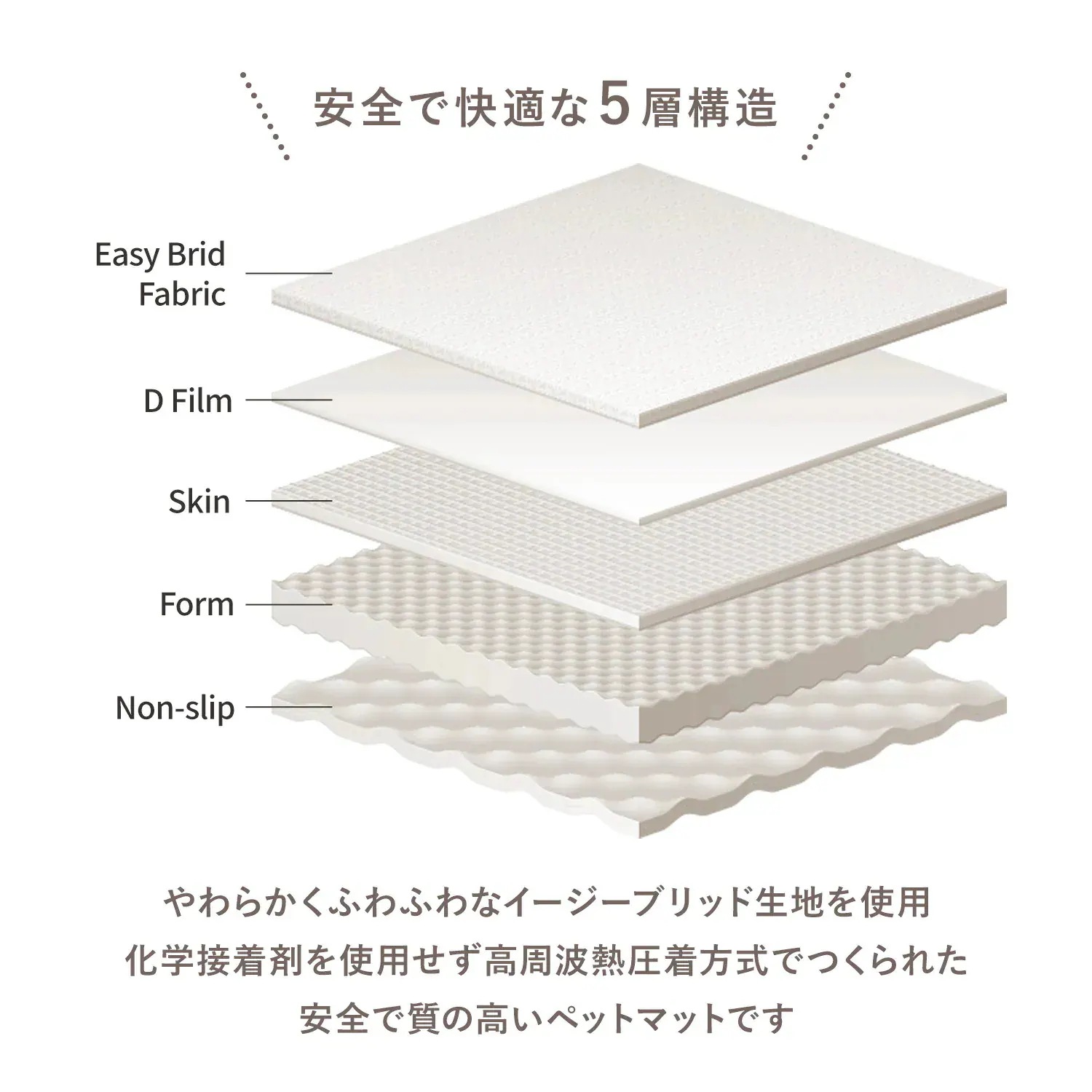 ペットマット 防水 抗菌 ペットサークル専用マット ロング ペット滑り止めマット お手入れ簡単 床暖房対応 ラグマット ペット用マット 犬 猫 マット PVC 関節保護 パテラ予防対策 th156 ペットマット 防水 抗菌 ペットサークル専用マット ロング ペット滑り止めマット お手入れ簡単 床暖房対応 ラグマット ペット用マット 犬 猫 マット PVC 関節保護 パテラ予防対策 th156