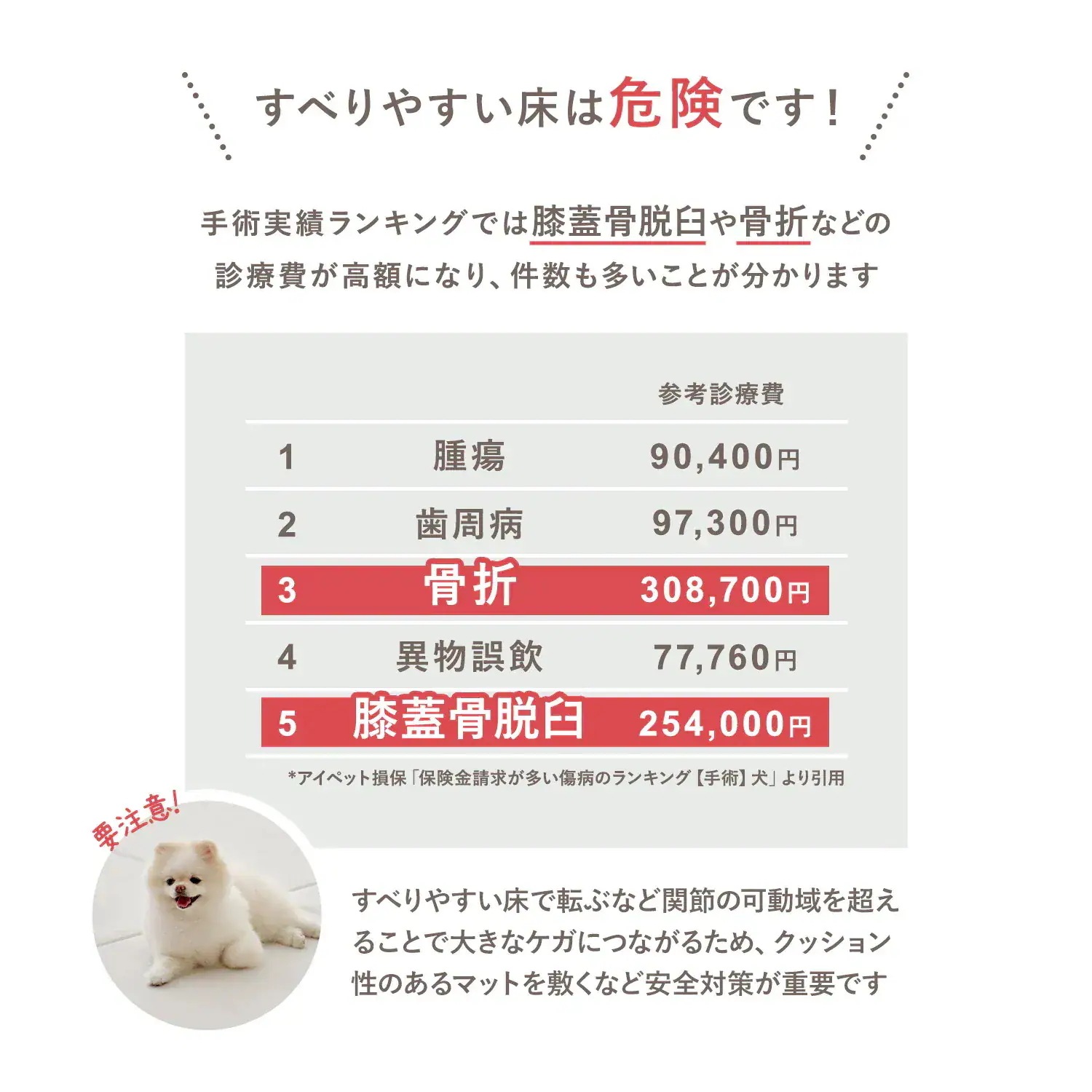 ペットマット 防水 抗菌 ペットサークル専用マット ロング ペット滑り止めマット お手入れ簡単 床暖房対応 ラグマット ペット用マット 犬 猫 マット PVC 関節保護 パテラ予防対策 th156 ペットマット 防水 抗菌 ペットサークル専用マット ロング ペット滑り止めマット お手入れ簡単 床暖房対応 ラグマット ペット用マット 犬 猫 マット PVC 関節保護 パテラ予防対策 th156