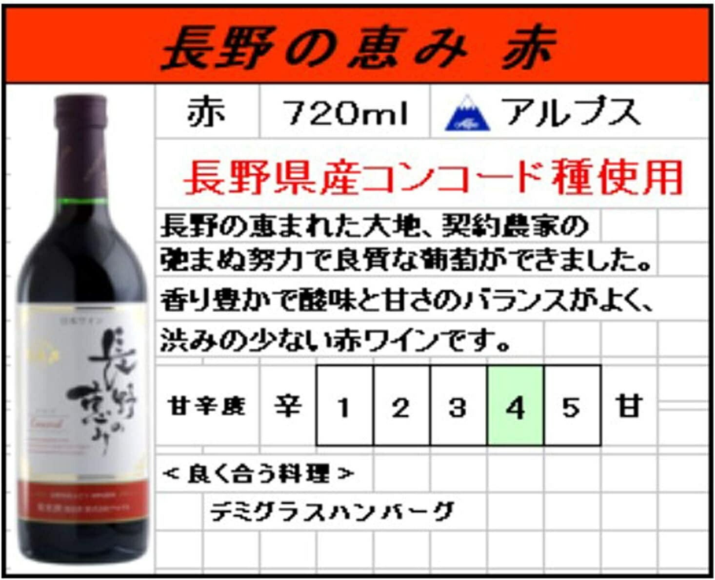 【送料無料】アルプス 長野の恵み 赤 720ml12本【本州(一部地域を除く)は送料無料】