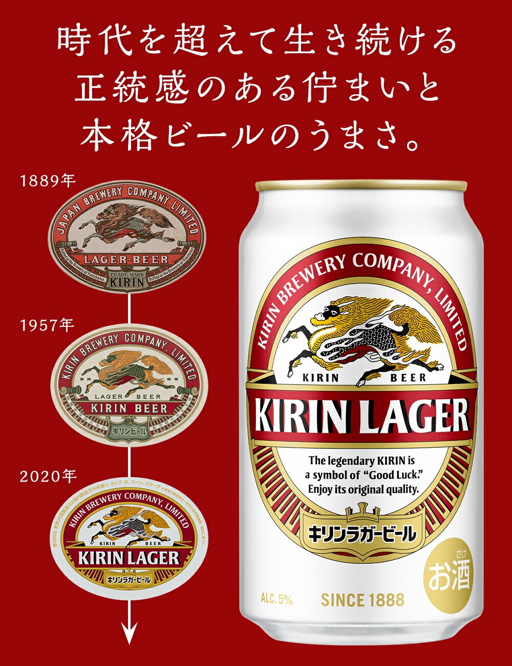 赤星 サッポロラガービール 非売品 王冠壁掛け看板と木製看板 セット