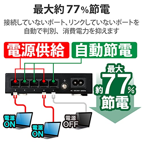エレコム スイッチングハブ ギガビット 5ポート 金属筐体 マグネット付 電源内蔵 ブラック EHC-G05MN2-HJB