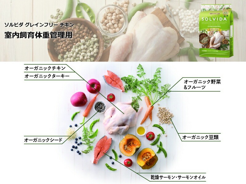 【チュール付】ソルビダ グレインフリー チキン 体重管理用 5.8kg