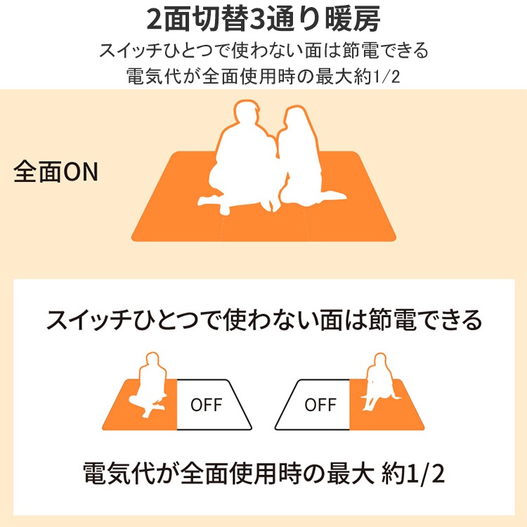 電気カーペット 畳数2畳相当 ヒーター一体型 室温センサー 遮音設計 速熱 切り忘れ防止 抗菌 防カビ DC-2V5-MT