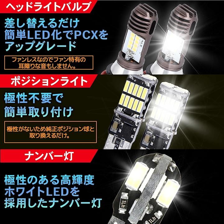 HS5 LED ヘッドライト ポジションライト ナンバー灯 テールライト ウインカー ウインカーリレー ウインカースイッチ ヘッドライトスイッチ カウル クリップ 15個 セット