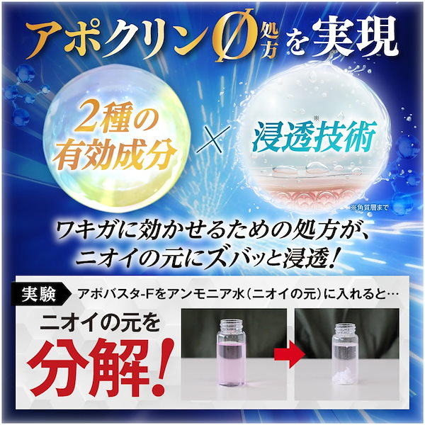 Qoo10] アポバスタ-F 公式 薬用ワキガ向け外用