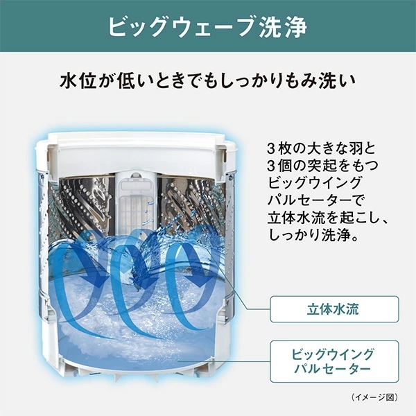 洗濯機 7kg 風呂水給水機能搭載 全自動洗濯機 小型 縦型 1人用 2人用 一人暮らし NA-F7PB2-W パールホワイト