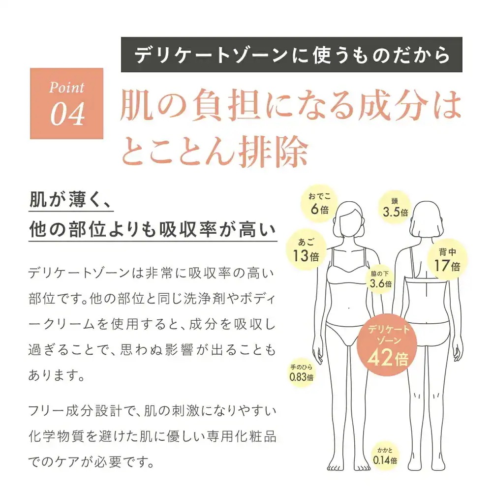 【お得な3本セット】エメケア デリケートゾーン ソープ 深田えいみ プロデュース 保湿 黒ずみ 予防 いい香り いい匂い フェムケア AimeCare 【お得な3本セット】エメケア デリケートゾーン ソープ 深田えいみ プロデュース 保湿 黒ずみ 予防 いい香り いい匂い フェムケア AimeCare