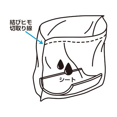 爆買い新作 ワタナベ工業 : トイレットバッグ排泄物処理袋 黒 1セッ : 日用品雑貨 国産在庫あ