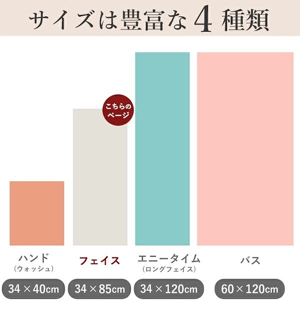 Qoo10] エアーかおる フェイスタオル 2枚 セッ