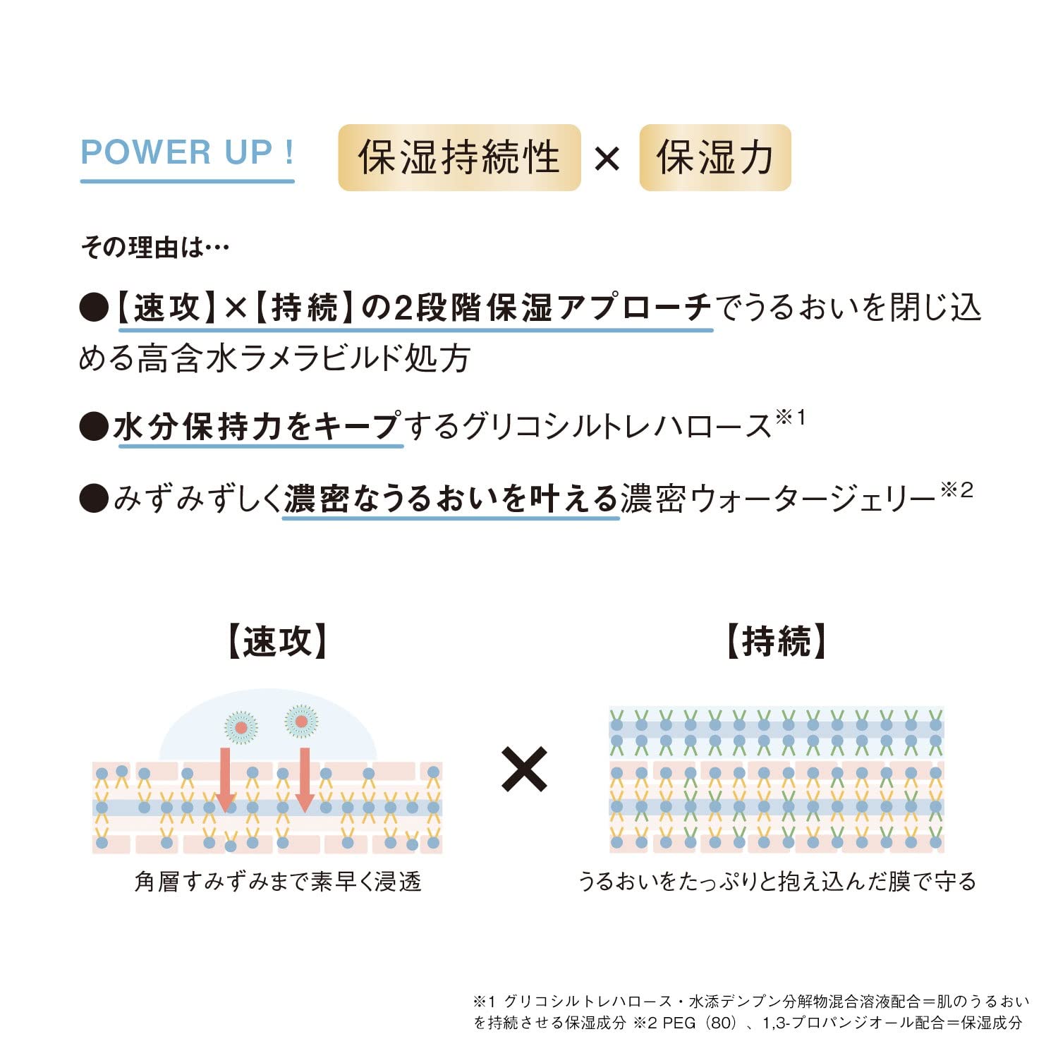 ORBIS(オルビス) 医薬部外品 オルビスユー3ステップセット(リーフレット付き) ORBIS(オルビス) 医薬部外品 オルビスユー3ステップセット(リーフレット付き)