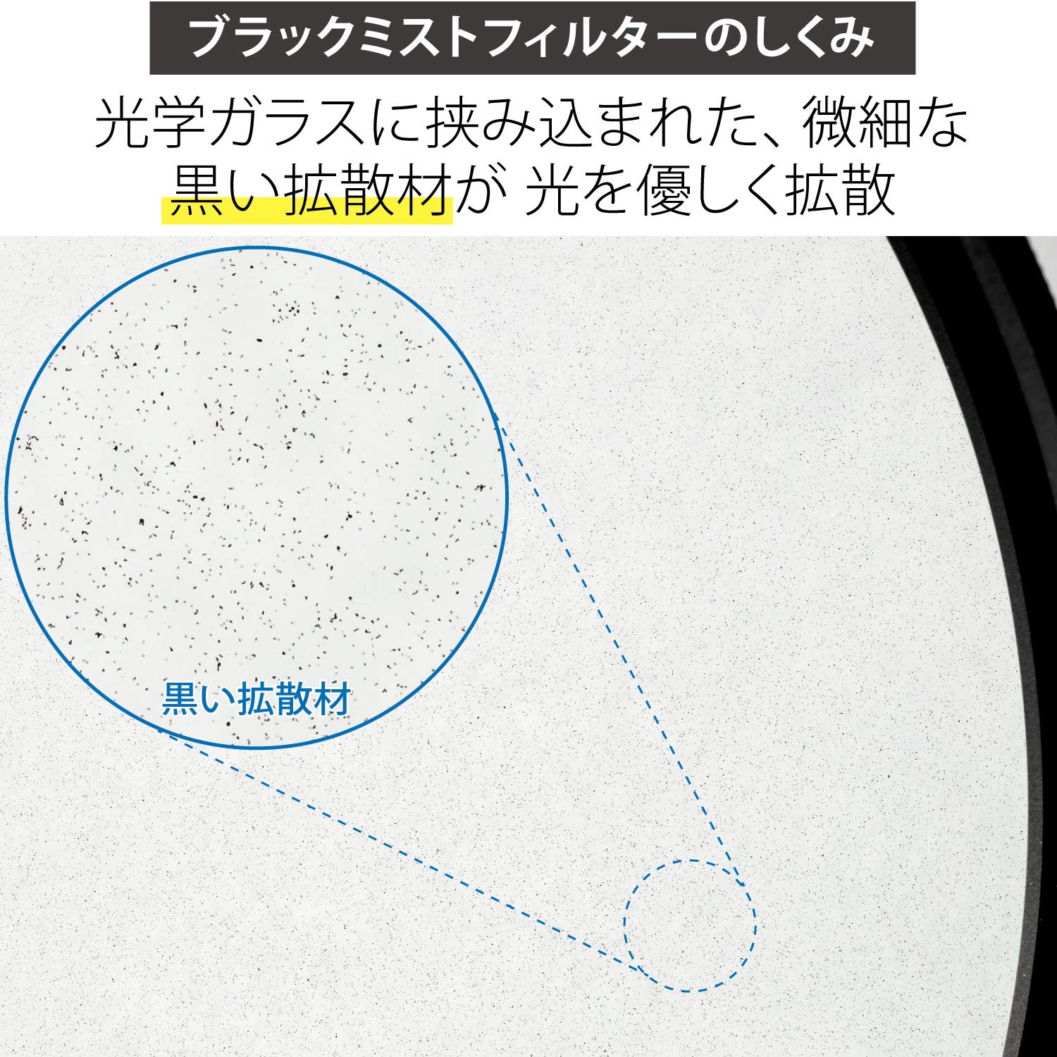 ケンコー(Kenko) レンズフィルター ブラックミスト No.05 58mm ソフト効果・コントラスト調整用 715895
