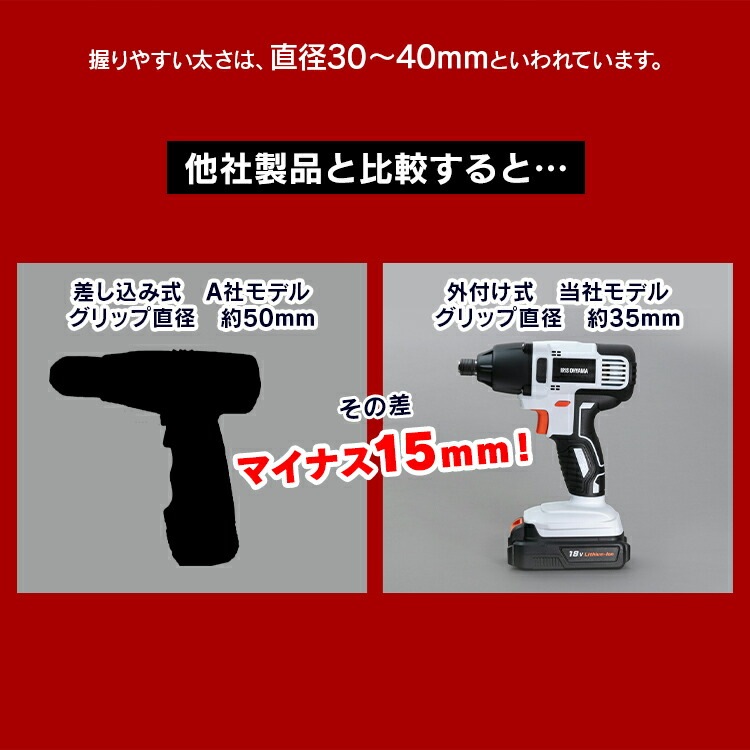 【公式】 インパクトドライバー 18v セット ビット 電動ドライバー 小型 充電式 バッテリー ドリル 家庭用 DIY 電動工具 コンパクト 18V JID160 メガ割