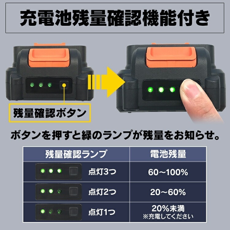 【公式】 インパクトドライバー 18v セット ビット 電動ドライバー 小型 充電式 バッテリー ドリル 家庭用 DIY 電動工具 コンパクト 18V JID160 メガ割